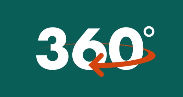 360 graders overblik