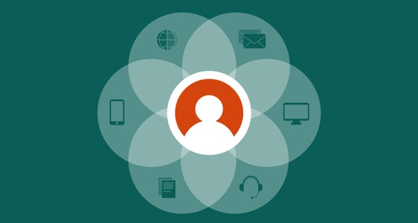 Omnichannel