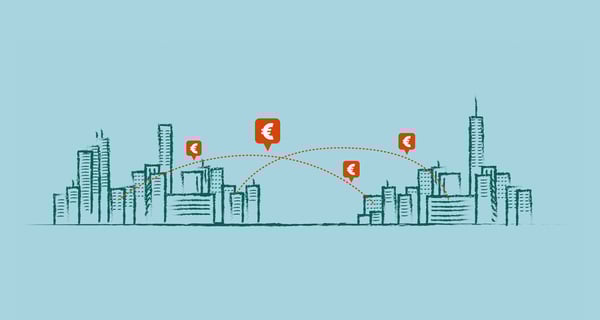 B2B salgsstrategier