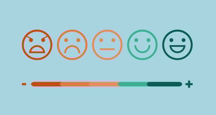Illustration viser score med ansigter