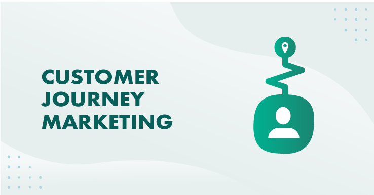 Få forretningssucces med marketing gennem kunderejsen