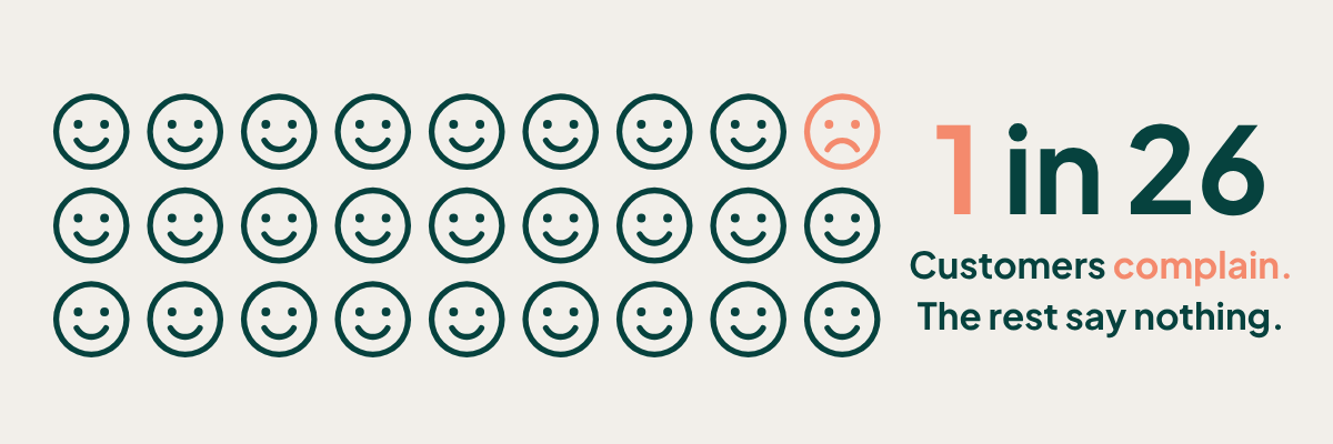 1 in 26 customers complain