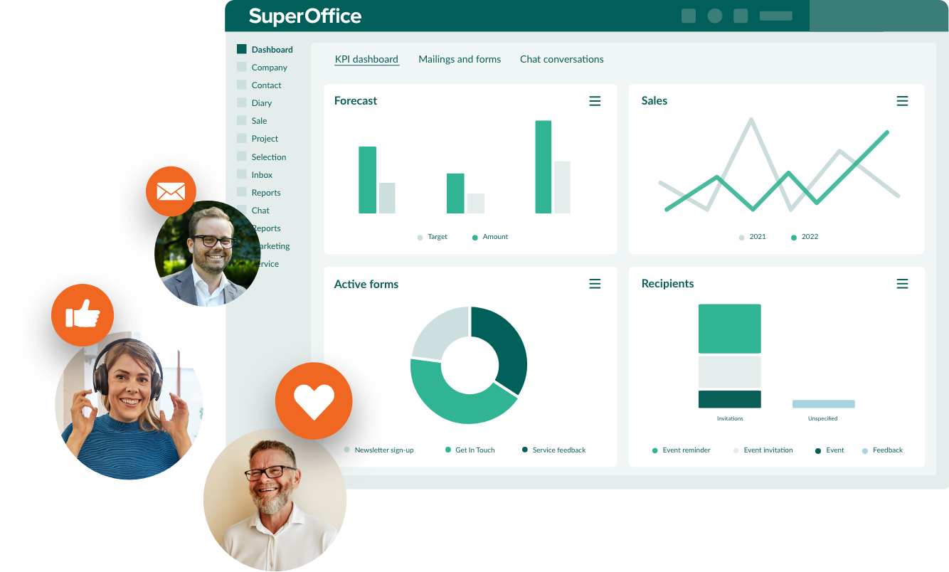 Illustration af SuperOffice dashboard