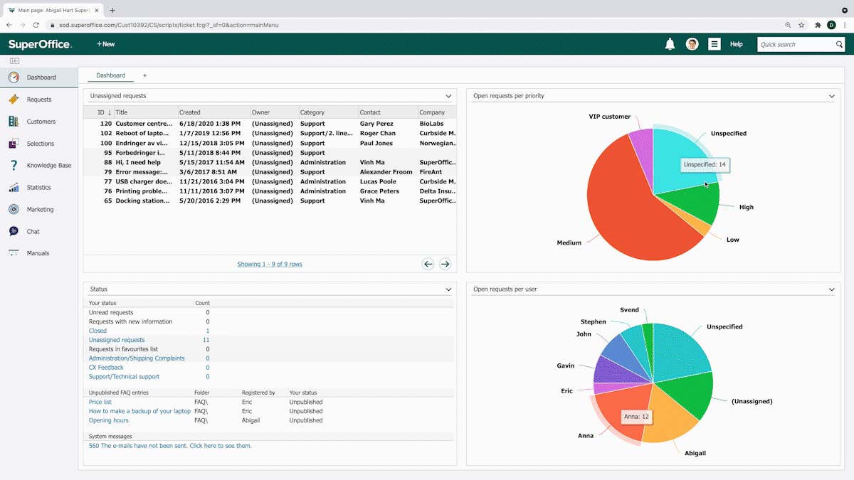 Image 1 Service dashboards-instant real-time snapshot.jpg